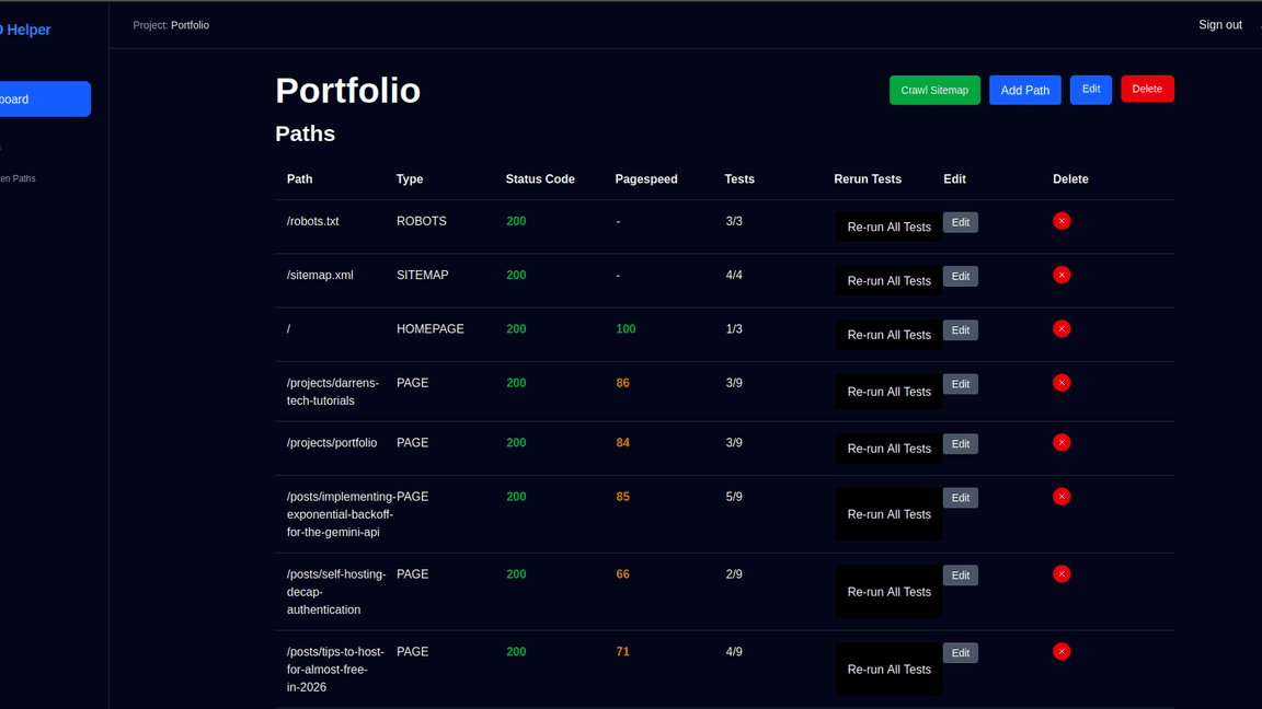 Image for My SEO Helper - Technical SEO site analysis